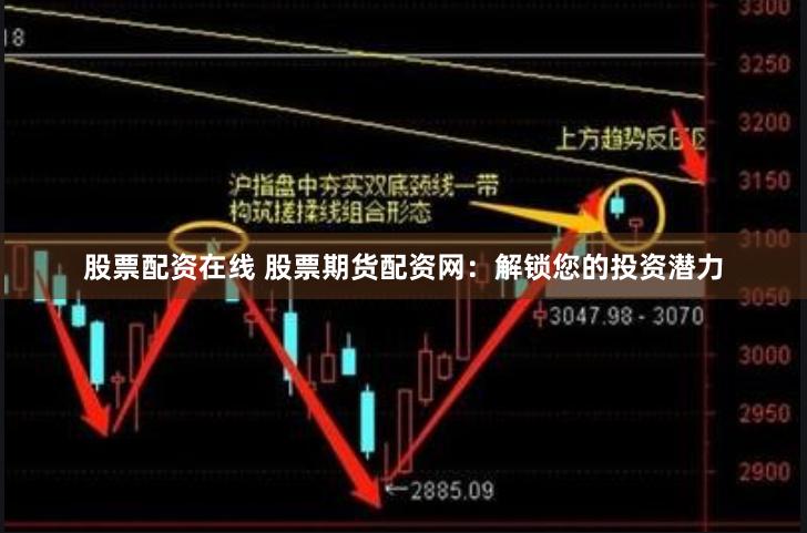 股票配资在线 股票期货配资网：解锁您的投资潜力